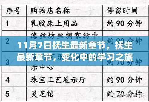 变化中的学习之旅,抚生最新章节与自信成就感的源泉