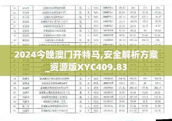 2024今晚澳门开特马,安全解析方案_资源版XYC409.83