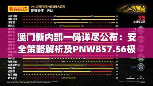 澳门新内部一码详尽公布:安全策略解析及PNW857.56极致版揭秘