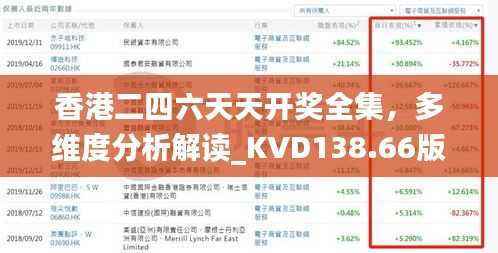 香港二四六天天开奖全集,多维度分析解读_KVD138.66版