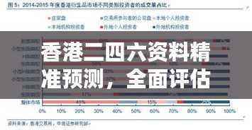 香港二四六资料精准预测,全面评估解析——SYE400.3终身版