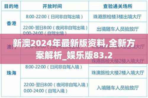 新澳2024年最新版资料,全新方案解析_娱乐版83.2