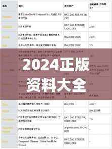 2024正版资料大全好彩网,最新研究解析说明_测试版JNZ208.53