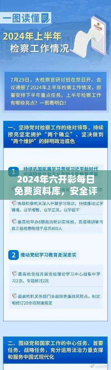 2024年六开彩每日免费资料库,安全评估定制方案-WMO518.68版