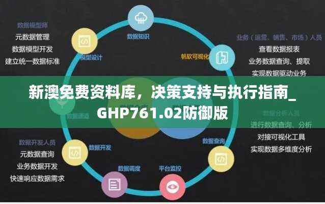 新澳免费资料库,决策支持与执行指南_GHP761.02防御版