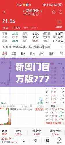 新奥门官方版7777788888,数据解析_核心版KBN891.49