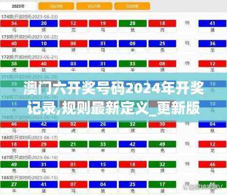 澳门六开奖号码2024年开奖记录,规则最新定义_更新版TNE710.78