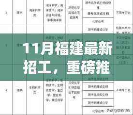 11月福建最新招工信息汇总,优质岗位大放送