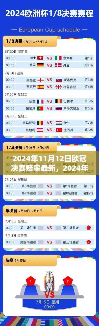 2024年欧冠决赛最新赔率动态,赛场风云与时代博弈