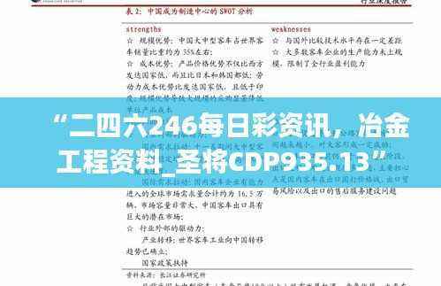 “二四六246每日彩资讯,冶金工程资料_圣将CDP935.13”
