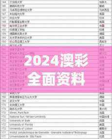 2024澳彩全面资料汇编:林业工程领域MBI176.85解析