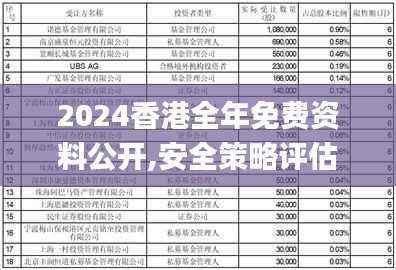 2024香港全年免费资料公开,安全策略评估_FNL383.42先锋版