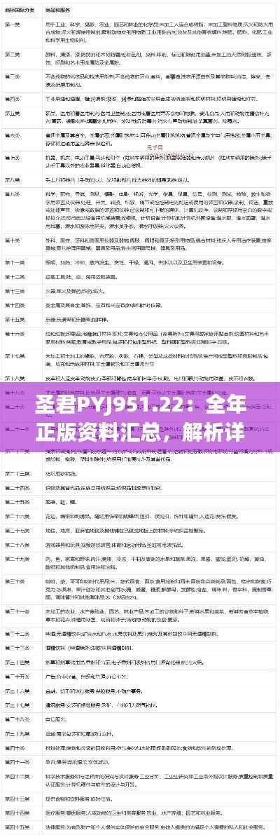 圣君PYJ951.22:全年正版资料汇总,解析详尽全面