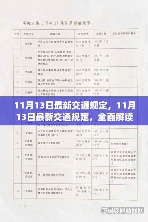 全面解读,最新交通规定特性、体验、竞品对比及用户群体深度分析(11月13日版)