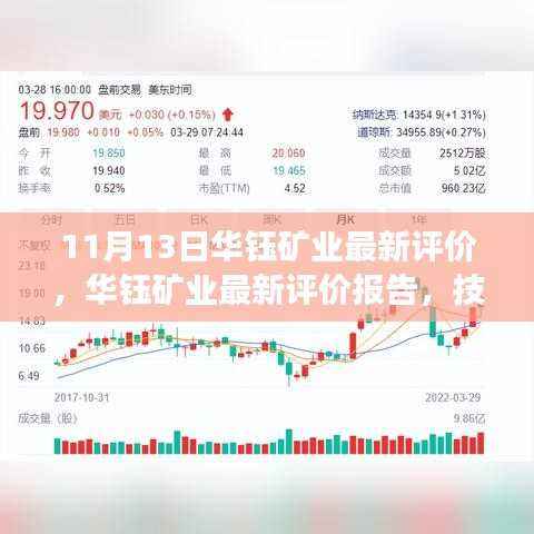 华钰矿业最新评价报告，技术突破、市场态势及可持续发展策略深度解析