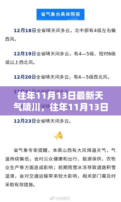 陵川往年11月13日天气预报及查询全攻略,初学者也能轻松掌握最新天气信息