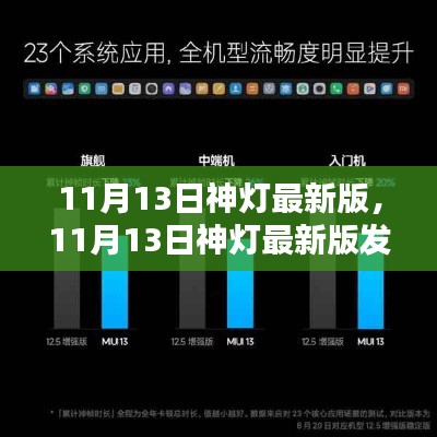 11月13日神灯最新版发布,全新特性与深度用户体验解析