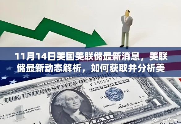 美国美联储最新动态解析与获取指南(初学者与进阶用户指南)