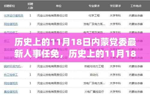 揭秘,历史上的11月18日内蒙党委人事任免内幕与最新调整揭秘