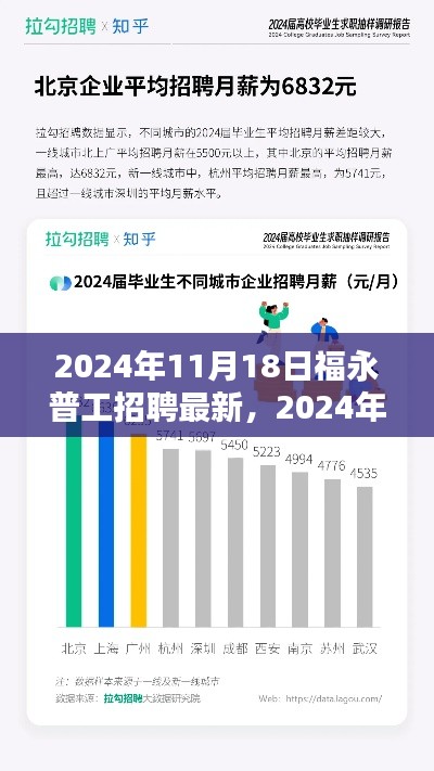 2024年福永普工招聘最新动态与行业趋势解析及求职指南