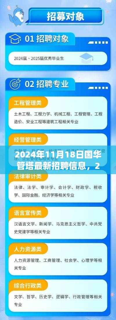 2024年国华管塔最新招聘信息与职业前景展望