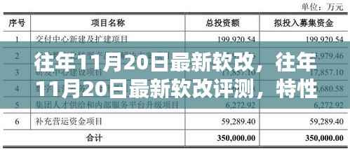 往年11月20日最新软改评测,特性、体验、竞品对比及用户群体深度分析