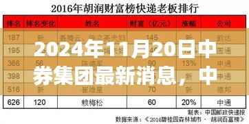 中券集团学习变革浪潮,自信迎接未来新篇章(2024年11月20日最新消息)