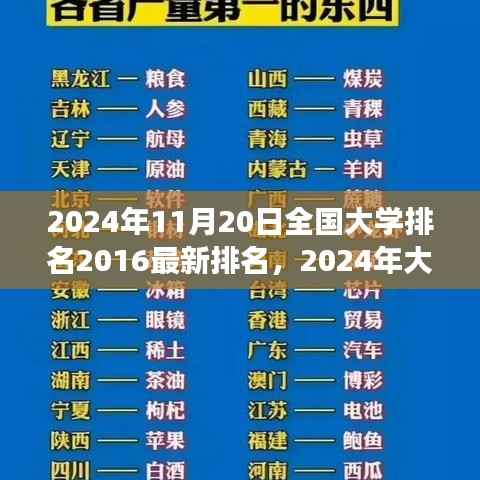 全国大学排名展望,意义与争议,最新排名及未来趋势分析