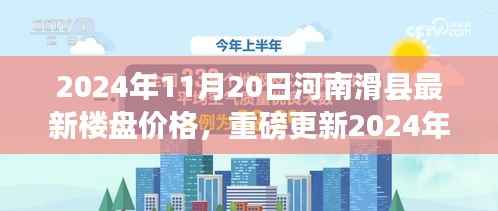 重磅更新,河南滑县最新楼盘价格解析与未来投资趋势洞悉