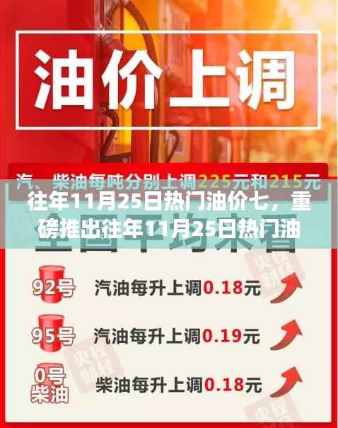 往年11月25日热门油价概览,革新科技重塑未来油价体验,智能生活的引领者