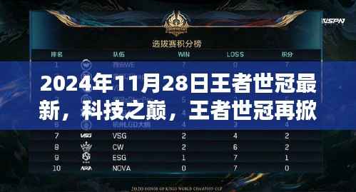 体验全新王者世冠科技产品,科技之巅,王者世冠再掀革新篇章