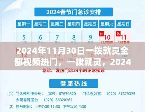 一拨就灵现象深度解析，2024年视频热门趋势探讨