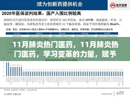 11月肺炎热门医药,变革的力量与信心成就感的奇迹