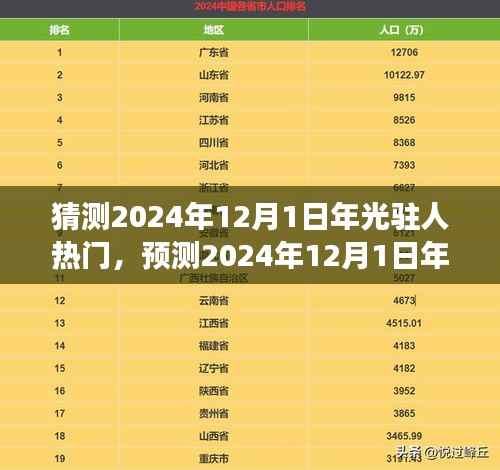 2024年12月1日热门趋势展望,科技与文化的交汇点引领社会潮流