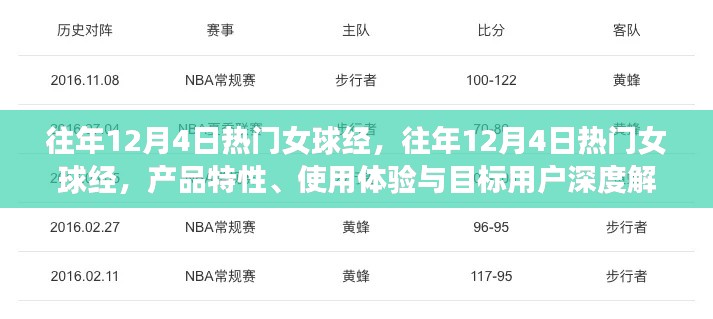 往年12月4日热门女球经深度解析,产品特性、使用体验与目标用户探讨