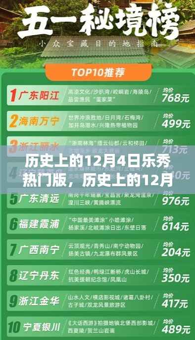 历史上的12月4日乐秀热门版,文化与娱乐的交融盛宴