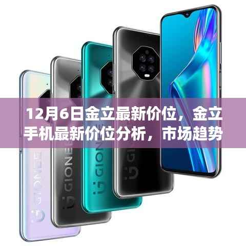 12月6日金立最新价位,金立手机最新价位分析,市场趋势与个人观点