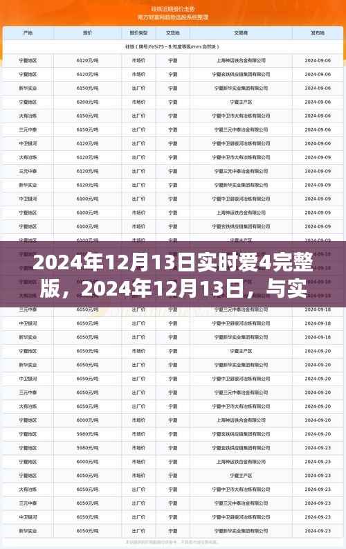 实时爱4走进自然画卷,探寻内心的桃花源完整版