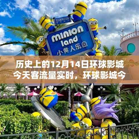 环球影城今日客流量盛况纪实,历史回顾与实时概览