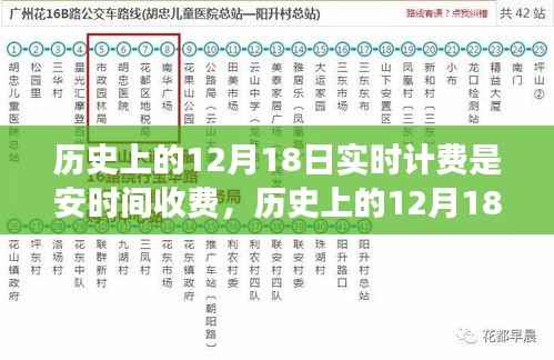 揭秘历史上的12月18日实时计费与安时间收费的发展脉络揭秘