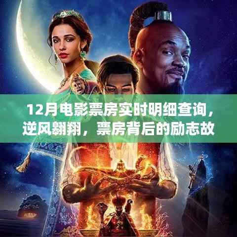 逆风翱翔,揭秘电影票房背后的励志故事与梦想光芒