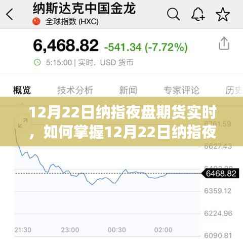 初学者与进阶用户指南,掌握纳指夜盘期货实时交易技巧(12月22日实时更新)