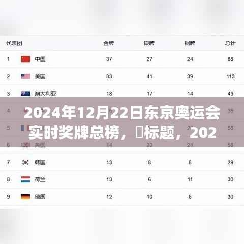 探寻宁静与微笑的力量,2024年东京奥运会奖牌榜下的心灵之旅纪实,希望符合您的要求。