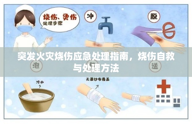 突发火灾烧伤应急处理指南,烧伤自救与处理方法