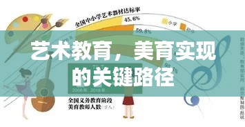 艺术教育,美育实现的关键路径