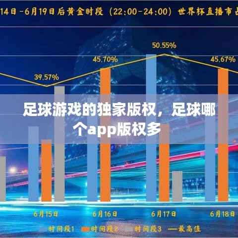 足球游戏的独家版权,足球哪个app版权多
