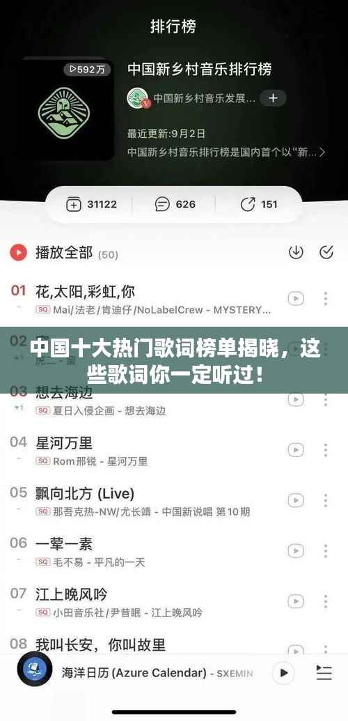 中国十大热门歌词榜单揭晓,这些歌词你一定听过!