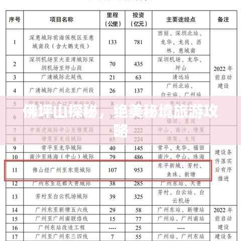 佛坪山探秘,绝美秘境旅游攻略