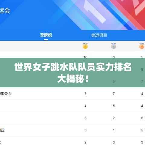 世界女子跳水队队员实力排名大揭秘!