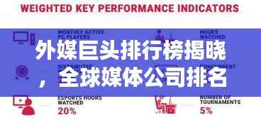 外媒巨头排行榜揭晓,全球媒体公司排名大揭秘!